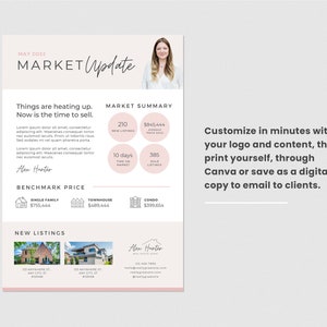 Op de afbeelding: Een roze en witte flyer met een update over de vastgoedmarkt met een foto van een vrouw in de rechterbovenhoek. De flyer bevat tekst over de huidige markt, benchmarkprijzen en nieuwe aanbiedingen. De tekst "MAY 2022 MARKET Update" staat bovenaan de flyer.