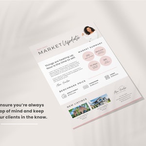 Op de afbeelding: Een roze en witte flyer met een update over de vastgoedmarkt met een foto van een lachende vrouw. De flyer bevat tekst over de huidige markt, benchmarkprijzen en nieuwe aanbiedingen. De tekst op de flyer luidt "Mei 2022 Markt Update", "De zaken worden warm. Nu is het tijd om te verkopen.", "Marktoverzicht", "Benchmarkprijs", "Nieuwe aanbiedingen" en "Alex Hunter Vastgoed".