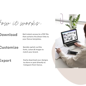May include: A woman is working on a laptop computer. The screen shows a Canva template. The text on the screen says "How it works: 1. Download 2. Customize 3. Export".
