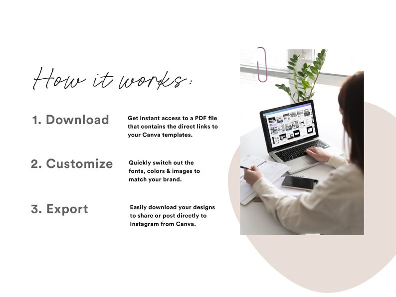May include: A woman is working on a laptop computer. The screen shows a Canva template. The text on the screen says "How it works: 1. Download 2. Customize 3. Export".