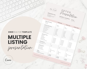 Realtor Listing Presentation | Realtor Templates, Realtor Logo, Real Estate Agent , Marketing, Printout, Canva, Offer Summary, Multiple