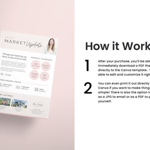 Op de afbeelding: Een roze en witte flyer met een update over de vastgoedmarkt met een foto van een vrouw in de rechterbovenhoek. De flyer bevat tekst die zegt "MEI 2023 MARKT-Update" en "De zaken warmen op. Nu is het tijd om te verkopen." De flyer bevat ook een marktsamenvatting met informatie over het aantal dagen op de markt, de gemiddelde verkoopprijs en het aantal nieuwe aanbiedingen. De flyer bevat ook een sectie over benchmarkprijzen voor eengezinswoningen, rijtjeshuizen en appartementen. De flyer bevat ook een sectie over nieuwe aanbiedingen met foto's van drie huizen.
