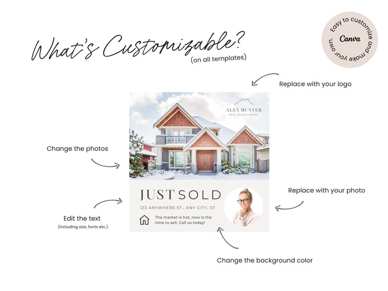 May include: A customizable real estate social media post template with a photo of a house, text that says "JUST SOLD", and a place to add your logo and photo. The template is easy to edit in Canva.