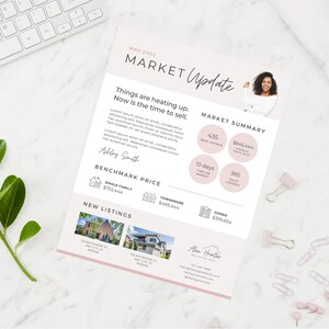 Op de afbeelding: Een roze en witte flyer met een update over de vastgoedmarkt met een foto van een lachende vrouw. De flyer bevat informatie over de huidige markt, waaronder de gemiddelde prijs van verkochte huizen, het aantal dagen dat huizen op de markt staan en het aantal verkochte huizen. De flyer bevat ook een sectie over nieuwe aanbiedingen, met foto's van drie huizen.