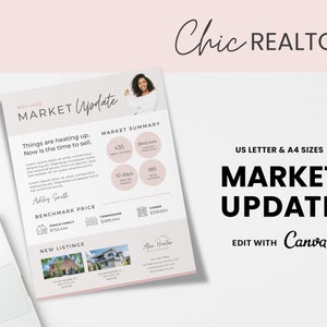 Op de afbeelding: Een roze en witte markt update flyer met de tekst "Chic REALTOR" bovenaan. De flyer bevat een foto van een vrouw, een marktoverzicht en een sectie voor nieuwe listings. De flyer is ontworpen om te worden bewerkt met Canva.