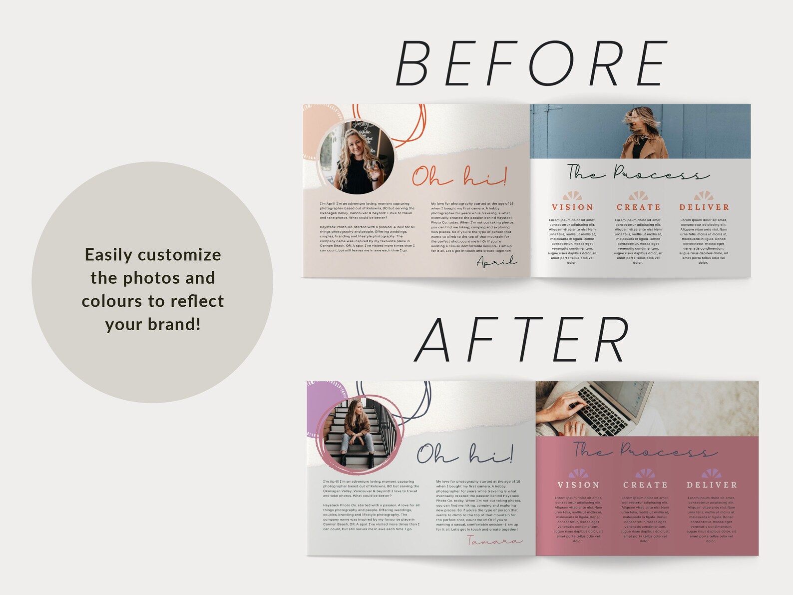 Photography Pricing Template Lifestyle Photography Pricing ...