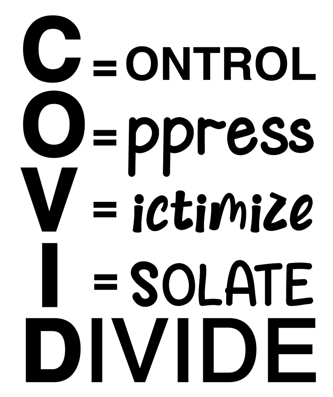 COVID Covid 19 Acronyme Humour Message Etsy