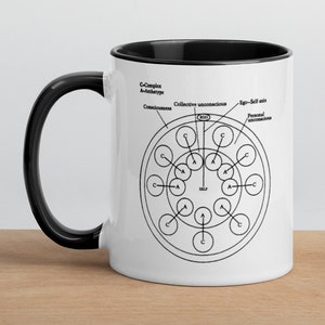 Jung&#39;s Model of the Self, Carl Gustav Jung, Jungian, Mug