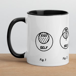 Ego-Self Axis, Jungian Model of the Psyche, Mug