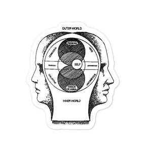 Jungian Model of the Psyche, Carl Jung, Sticker