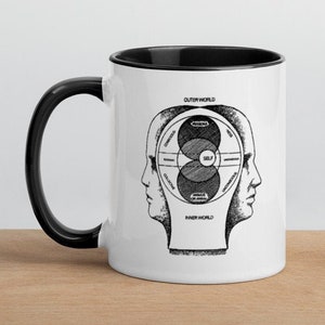 Jungian Model of the Psyche Mug
