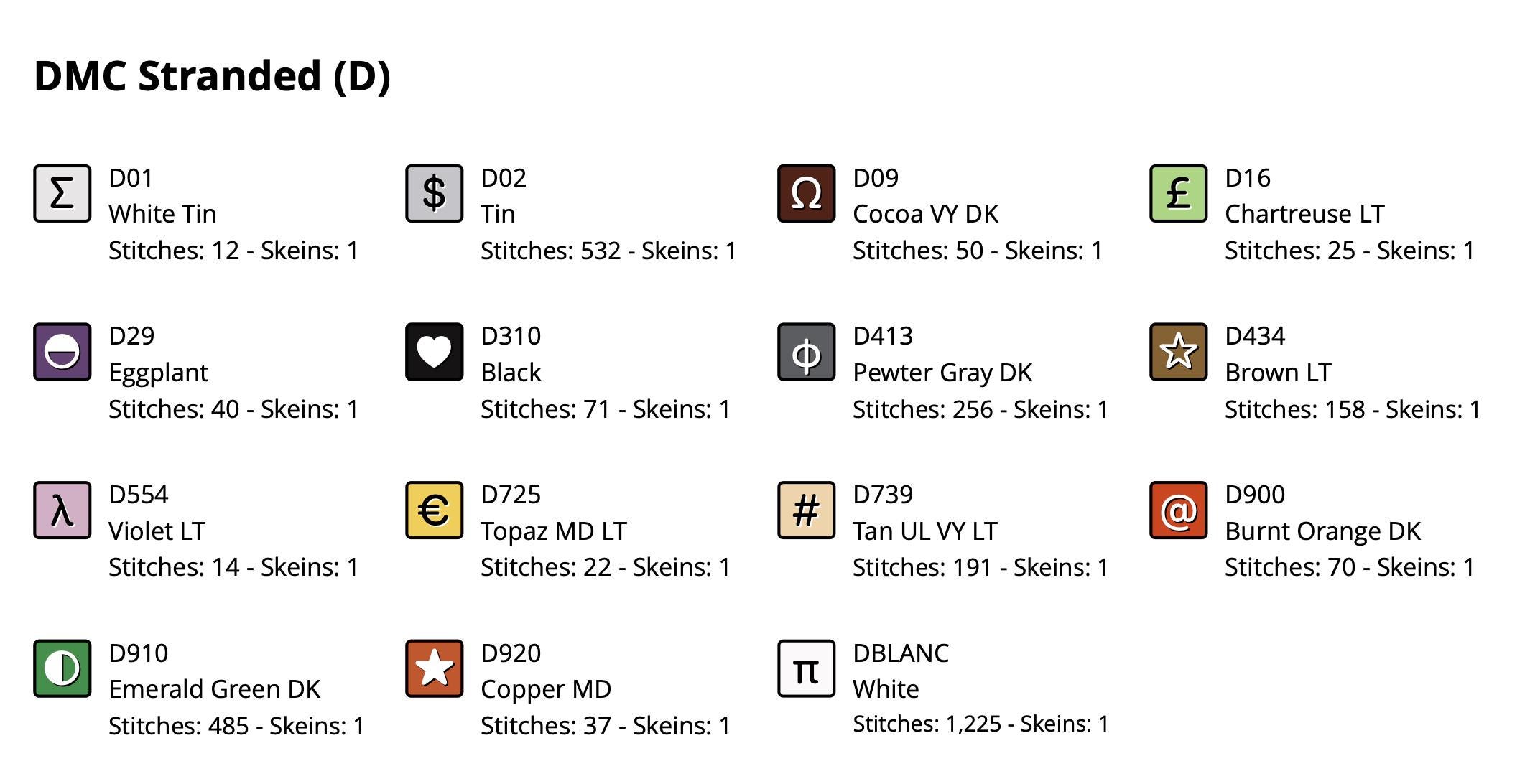 Charliecard / Boston T Card Needlepoint Chart | Digital Stitch Chart ...
