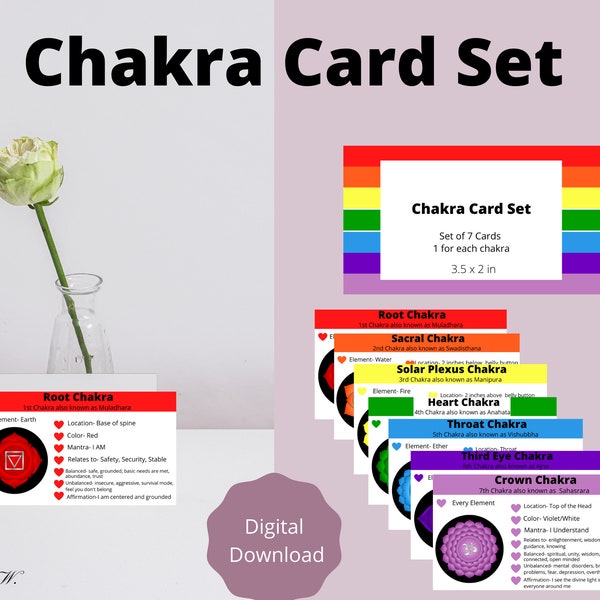 Information Cards for the 7 Main Chakras- Root, Sacral, Solar Plexus, Heart, Throat, Third Eye, and Crown Chakra