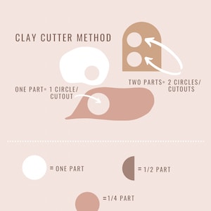 May include: A diagram showing how to use clay cutter recipes. The diagram shows a white circle representing one part, a brown half-circle representing 1/2 part, and a smaller brown circle representing 1/4 part. The text reads "HOW TO USE RECIPES? CLAY CUTTER METHOD ONE PART = 1 CIRCLE/CUTOUT TWO PARTS = 2 CIRCLES/CUTOUTS = ONE PART = 1/2 PART = 1/4 PART WWW.ISLANDSONGTO.ETSY.COM @ISLANDSONG.TO"