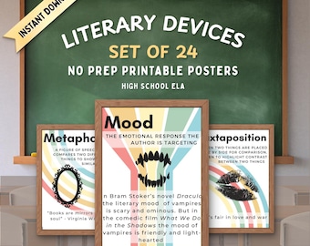 Literary Devices Classroom Posters: ELA Anchor Charts (Digital Download, PDF & PNG