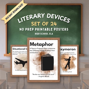 Literary Devices Classroom Posters: ELA Decor, Middle & High School (Digital Download)