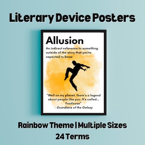 Pósteres coloridos de recursos literarios para el aula: tablas de referencia ELA imprimibles para la decoración de inglés de secundaria y preparatoria