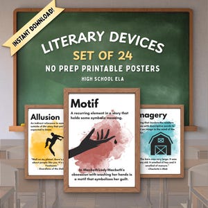 Literary Devices Classroom Posters: ELA Anchor Charts (Digital Download)