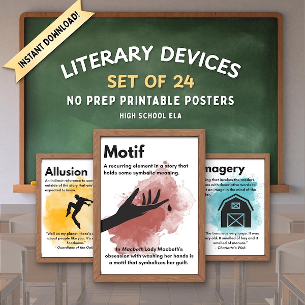 Literaire apparaten klaslokaalposters: ELA-ankerkaarten (digitale download)