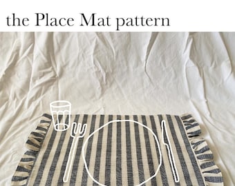 il modello del sottopiatto