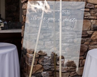 Seating Chart by Table #