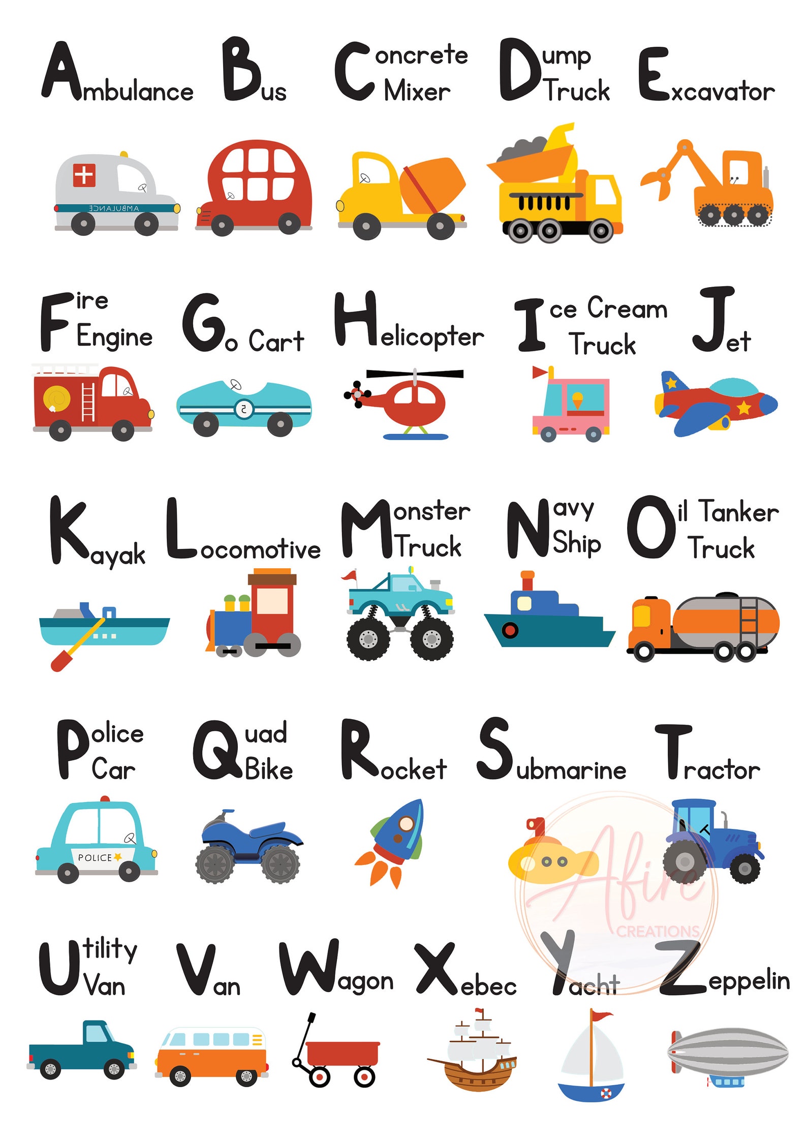 Vehicle Alphabet Print for Nursery, Transport ABC Poster, Early