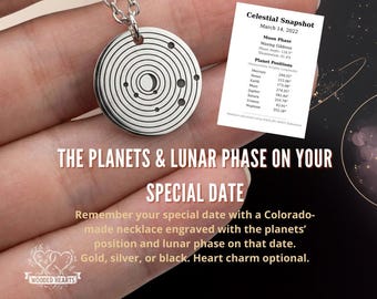Custom Lunar Phase & Planets Position On Your Special Date Necklace