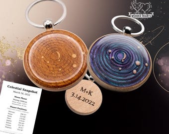 Custom Lunar Phase & Planets Position On Your Special Date Keychain