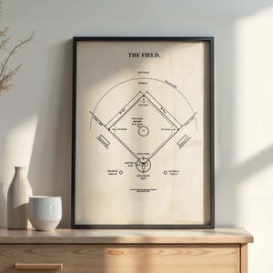 Baseball Field Poster | Baseball Wall Art | Baseball Field Drawing Diagram Print | Baseball Room Decor | PRINTABLE DIGITAL DOWNLOAD | 1219V