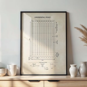 Op de afbeelding: Een ingelijste print met een gedetailleerde diagram van een zwembad. De zwart-wit illustratie bevat baanmarkeringen, startblokken en afmetingen in meters. De tekst "SWIMMING POOL" staat bovenaan.