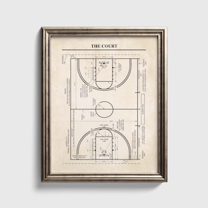 Basketball Court Diagram | Basketball Wall Art | Ready to Frame Physical Patent Print Poster