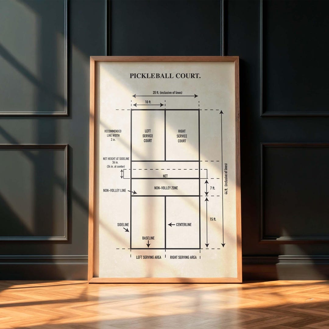 Pickleball Wall Art | Pickleball Court Diagram Blueprint Drawing| Pickleball Gift | PRINTABLE ...