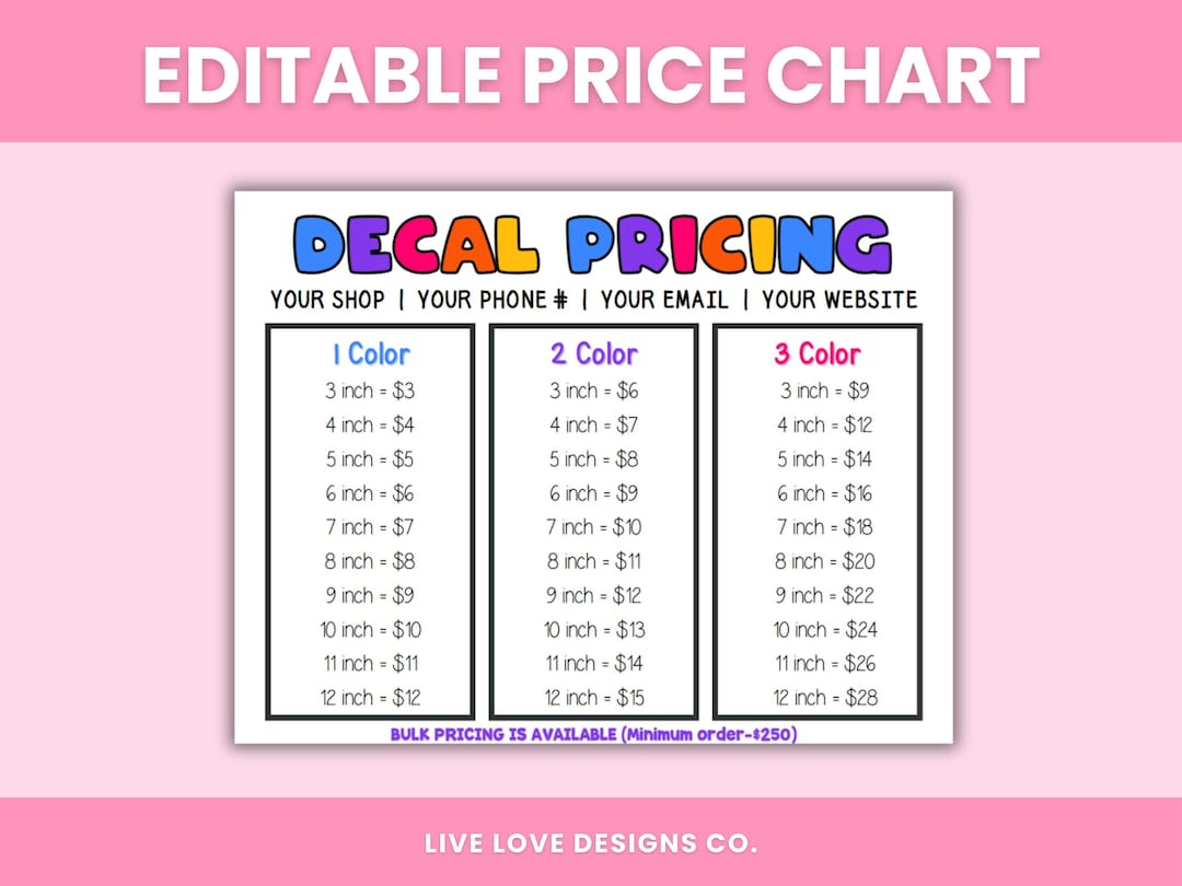 EDITABLE Vinyl Decal Price Chart Small Business Tool Etsy
