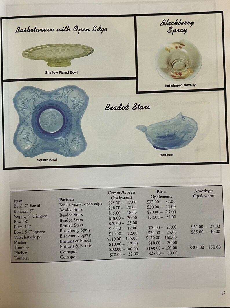 Vintage Fenton Art Glass Identification and Value Guide Book by