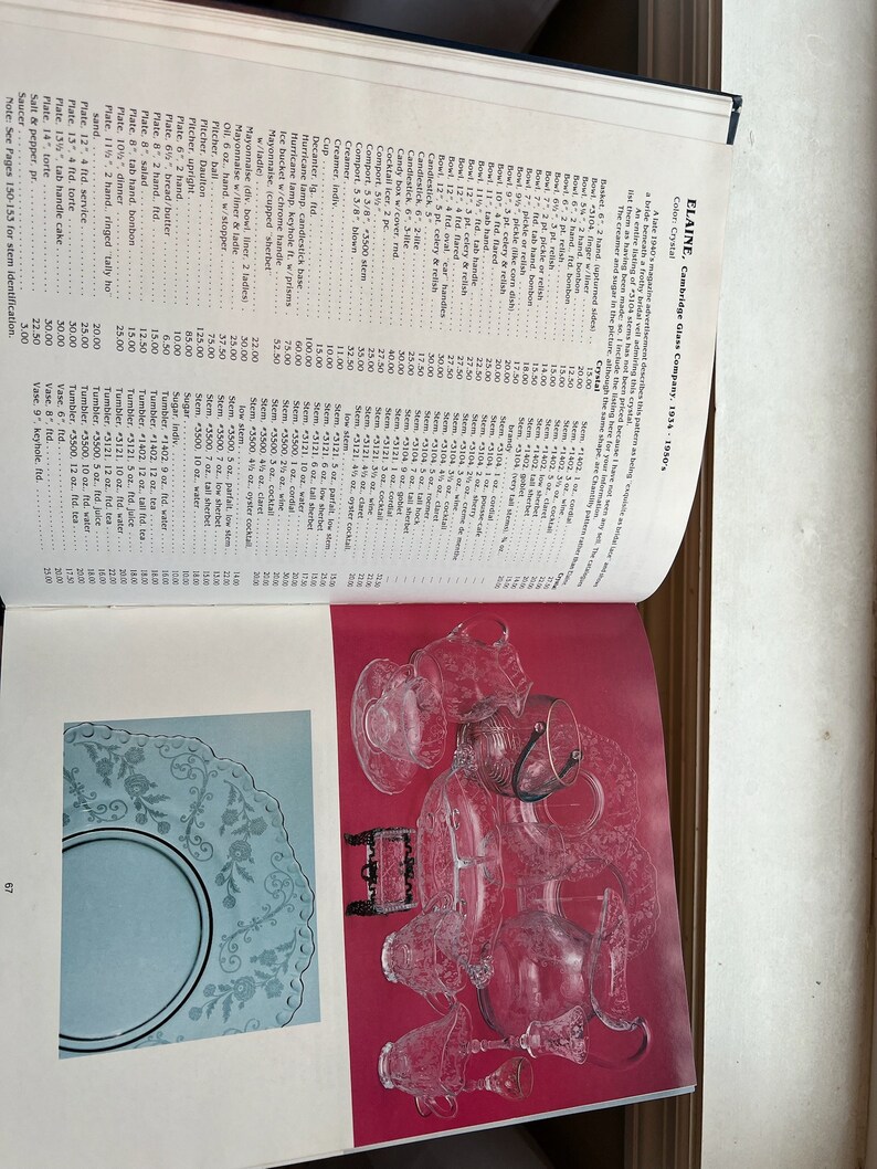 Elegant Glassware Of The Depression Era By Gene Florence Glass Art