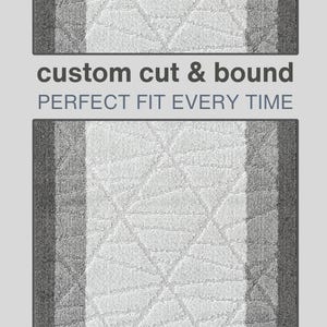 Custom cut and bound gray runner rug graphic showing close-up edges with text “custom cut & bound” and “Perfect Fit Every Time” on a light gray background.