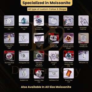 May include: A chart displaying twenty-four different moissanite gemstone cuts, including round brilliant, pear rose, heart, radiant, asscher, triangle, cushion, marquise, hexagon, and half moon shapes, with text labels for each cut and company branding.