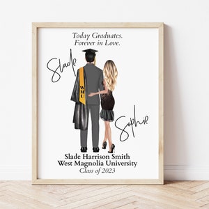 Your Boyfriend Good Graduation Gifts For Boyfriend Birthday