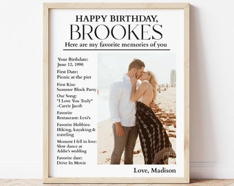 Personalized Birthday Print, Boyfriend Birthday, Birthday Gift for Him, Custom Birthday, Personalized Birthday, Gifts for Him, Husband Gift