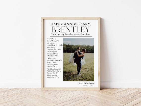 Personalized Anniversary Print, Couple Print, Anniversary Gift, Husband  Gift, Wife Gift, Custom Couple Gift, Anniversary Gift