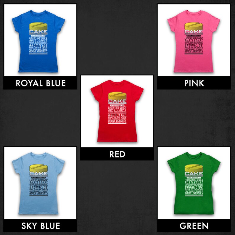 Brass Eye Cake Also Known as Iconic Cult Satirical Chris Etsy