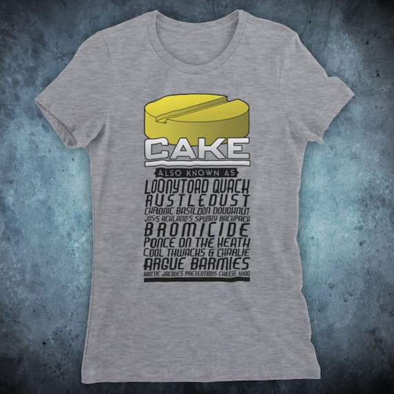 Brass Eye Cake Also Known as Iconic Cult Satirical Chris Etsy