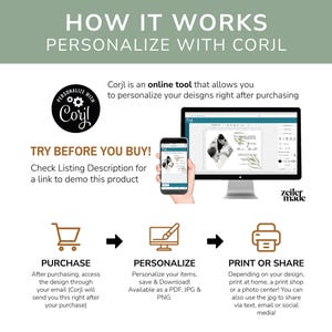 May include: How to personalize your designs with Corjl. A graphic shows a step-by-step process: purchase, personalize, and print or share. The graphic includes a shopping cart, a computer screen with a pencil, and a printer.