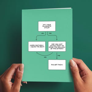 May include: A mint green greeting card featuring a black and white flowchart. The text reads: AM I YOUR FAVOURITE CHILD? YES leads to HAPPY BIRTHDAY - YOU'RE THE BEST! NO leads to ARE YOU JUST SAYING THAT TO SPARE THE FEELINGS OF THE OTHERS? NO leads to PISS OFF THEN!