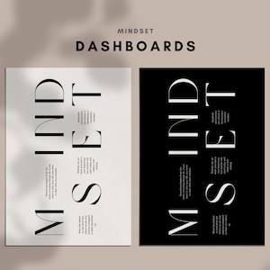 Pode incluir: Dois painéis imprimíveis em preto e branco com a palavra "MINDSET" em letras grandes e em negrito e a palavra "MIND" empilhada em cima da palavra "SET". O texto nos painéis está em uma fonte moderna sem serifa.