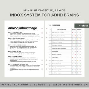 Puede incluir: Un inserto de planificador de dos páginas titulado INBOX SYSTEM FOR ADHD BRAINS. La página izquierda describe un proceso de triaje de bandeja de entrada analógica en seis pasos. La página derecha muestra una tabla de seguimiento.