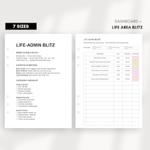 Könnte beinhalten: Zweiseitiger Planereinsatz mit dem Text "LIFE-ADMIN BLITZ" und "DASHBOARD + LIFE AREA BLITZ". Die linke Seite enthält Checklisten und Anweisungen. Die rechte Seite zeigt eine Aufgabenliste mit Spalten für Aufgabe, Datum und Uhrzeit.
