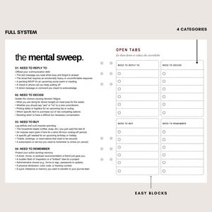 K&ouml;nnte beinhalten: Eine wei&szlig;e Planerseite mit dem Titel the mental sweep und vier Abschnitten namens need to reply to, need to decide, need to buy und need to remember. Das Layout enth&auml;lt Anweisungen mit Aufz&auml;hlungszeichen und vier Spalten mit leeren Kontrollk&auml;stchen.