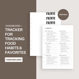 May include: Printable food tracker dashboard with sections for meals, snacks, and grocery lists. The text "nom nom nom" is at the top of the page.