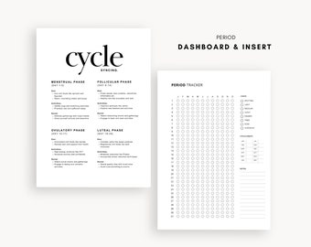 Printable Cycle Syncing Dashboard: Period Tracker (Digital Download)